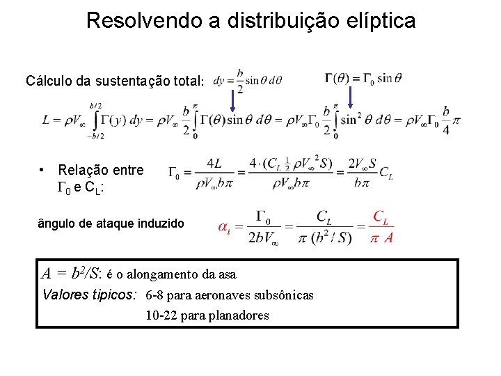 Resolvendo a distribuição elíptica Cálculo da sustentação total: • Relação entre 0 e C