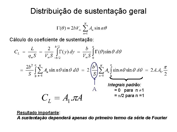 Distribuição de sustentação geral Cálculo do coeficiente de sustentação: A Integrais padrão: = 0