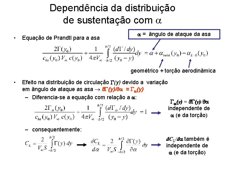Dependência da distribuição de sustentação com • Equação de Prandtl para a asa =