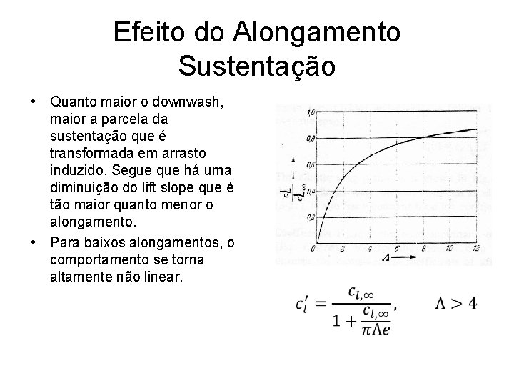 Efeito do Alongamento Sustentação • Quanto maior o downwash, maior a parcela da sustentação