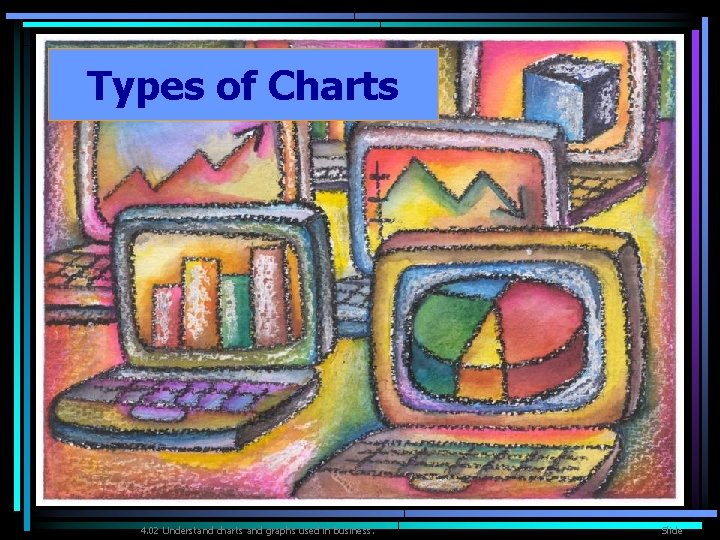 Types of Charts 4. 02 Understand charts and graphs used in business. Slide 