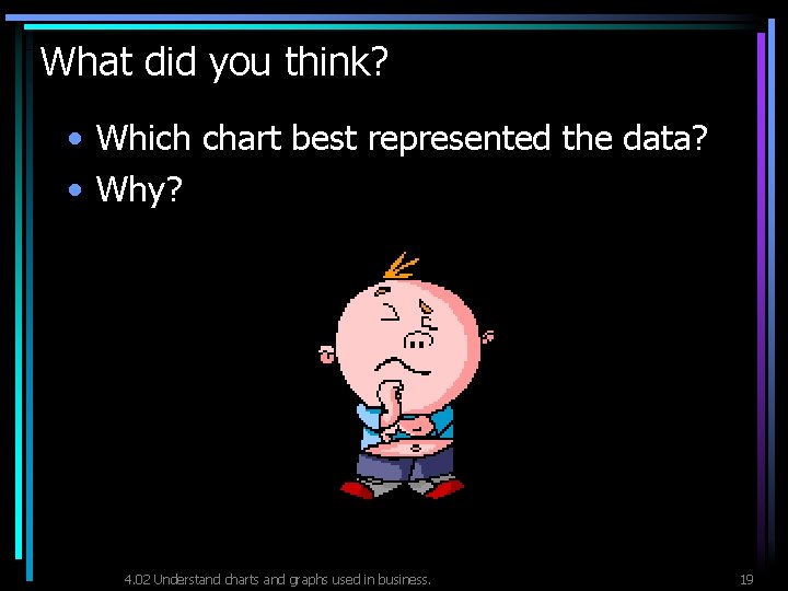 What did you think? • Which chart best represented the data? • Why? 4.