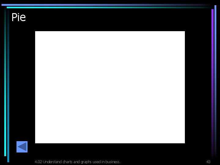 Pie 4. 02 Understand charts and graphs used in business. 43 