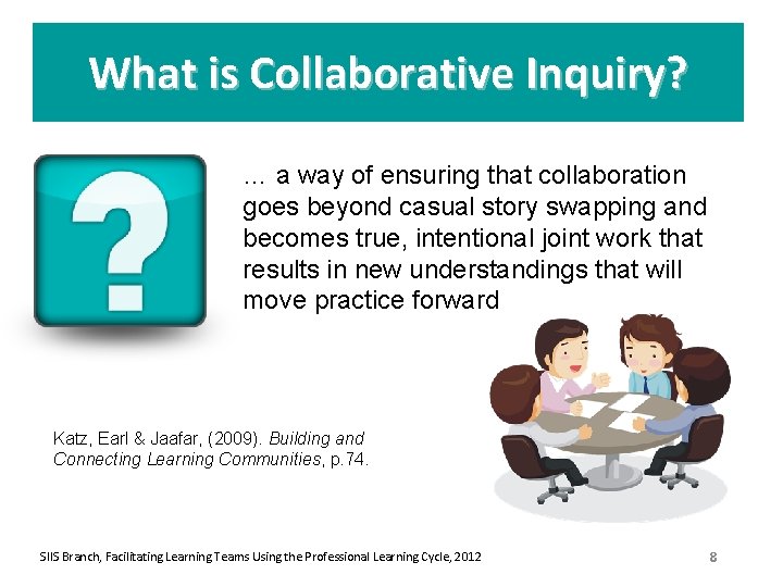 Capacity Building for Facilitators of Learning Teams using
