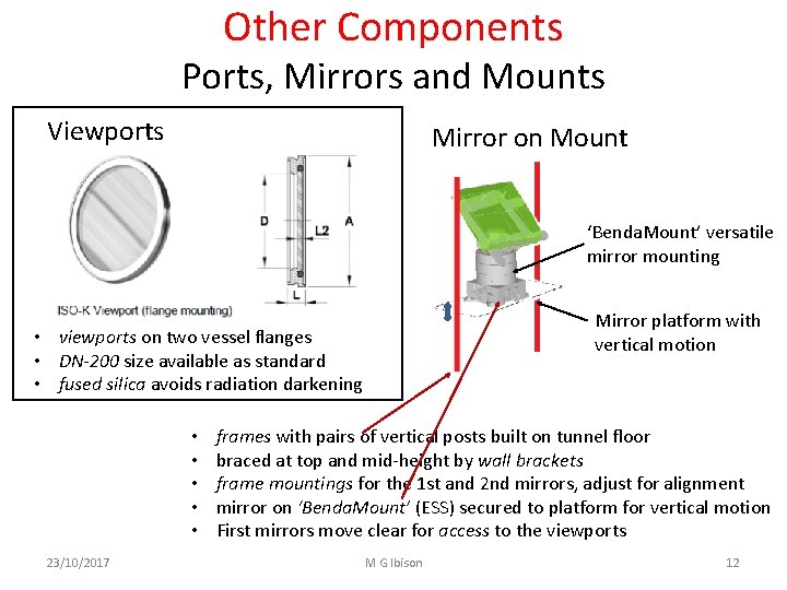 Other Components Ports, Mirrors and Mounts Viewports Mirror on Mount ‘Benda. Mount’ versatile mirror