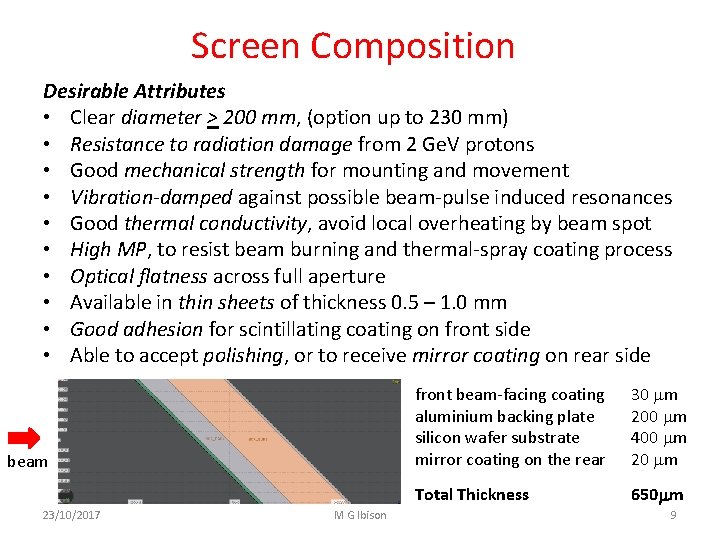 Screen Composition Desirable Attributes • Clear diameter > 200 mm, (option up to 230