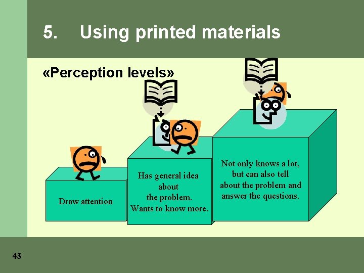 5. Using printed materials «Perception levels» Draw attention 43 Has general idea about the