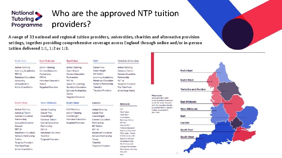 Who are the approved NTP tuition providers? A range of 33 national and regional