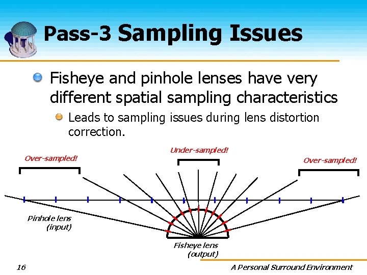 Pass-3 Sampling Issues Fisheye and pinhole lenses have very different spatial sampling characteristics Leads