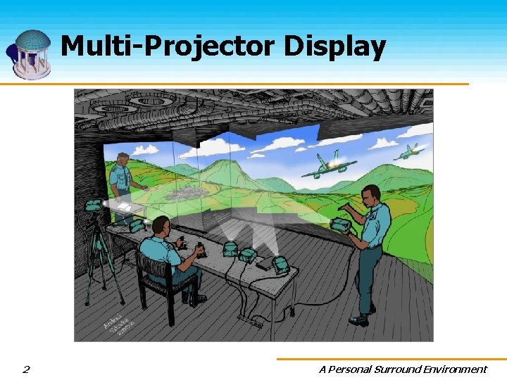 Multi-Projector Display 2 A Personal Surround Environment 