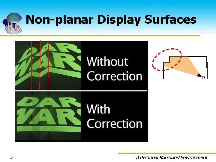 Non-planar Display Surfaces P 5 A Personal Surround Environment 