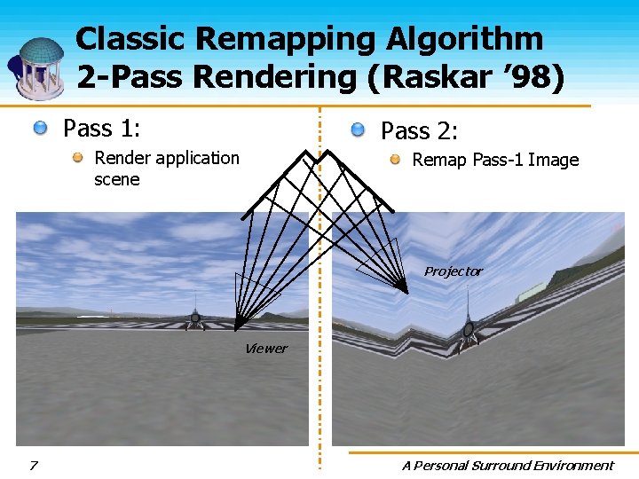 Classic Remapping Algorithm 2 -Pass Rendering (Raskar ’ 98) Pass 1: Pass 2: Render