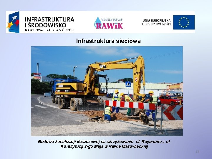 Infrastruktura sieciowa Budowa kanalizacji deszczowej na skrzyżowaniu ul. Reymonta z ul. Konstytucji 3 -go