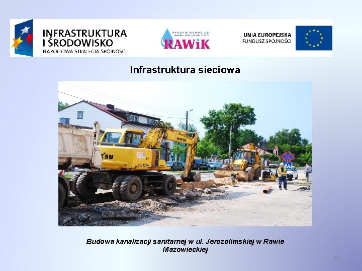 Infrastruktura sieciowa Budowa kanalizacji sanitarnej w ul. Jerozolimskiej w Rawie Mazowieckiej 14 