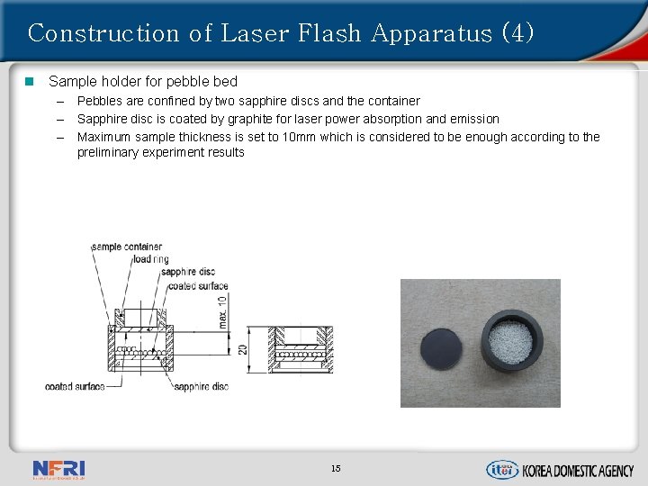 Construction of Laser Flash Apparatus (4) n Sample holder for pebble bed – Pebbles