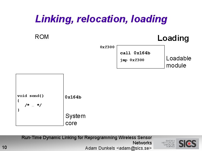Linking, relocation, loading ROM Loading 0 x 2300 call 0 x 164 b jmp