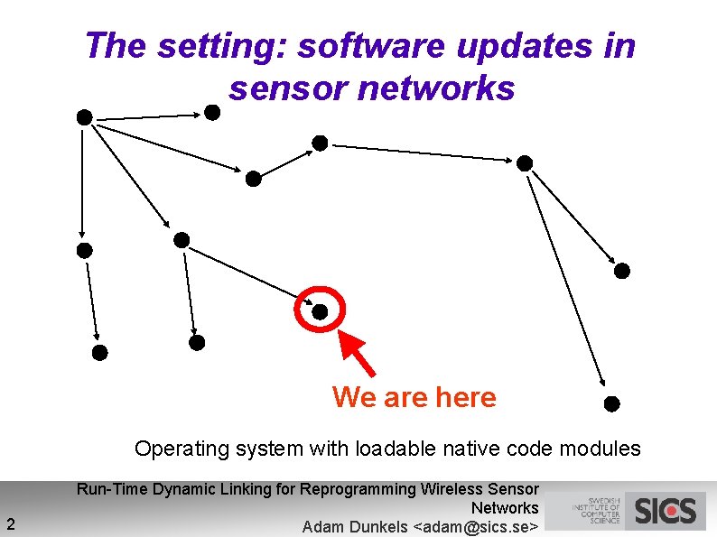 The setting: software updates in sensor networks We are here Operating system with loadable