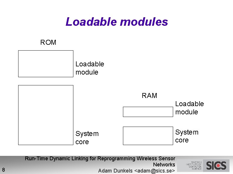 Loadable modules ROM RAM Loadable module System core 8 System core Run-Time Dynamic Linking