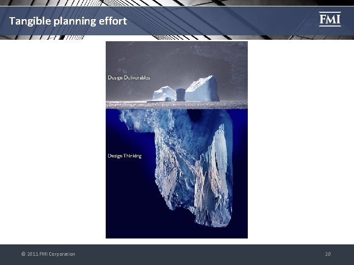 Tangible planning effort © 2011 FMI Corporation 20 