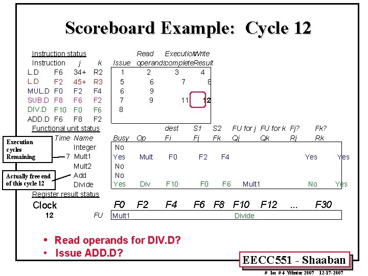 Scoreboard Example: Cycle 12 Instruction status Instruction j k L. D F 6 34+