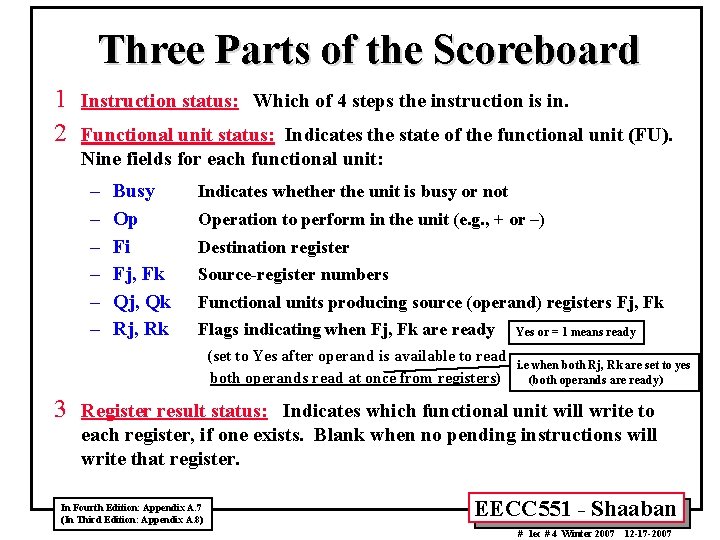 Three Parts of the Scoreboard 1 2 Instruction status: Which of 4 steps the