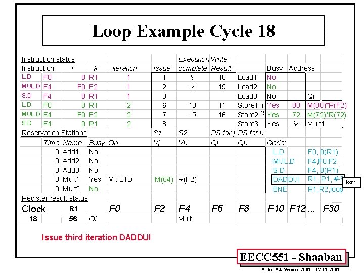 Loop Example Cycle 18 Instruction status Instruction j k iteration L. D F 0