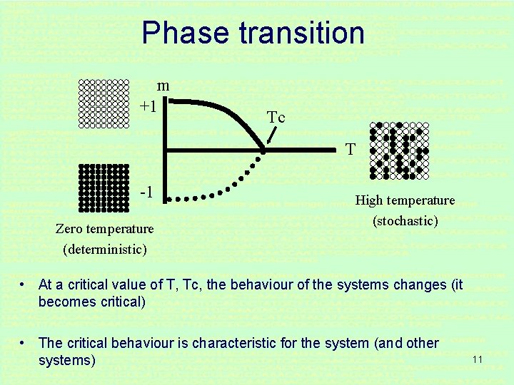 Phase transition m +1 Tc T -1 Zero temperature (deterministic) High temperature (stochastic) •