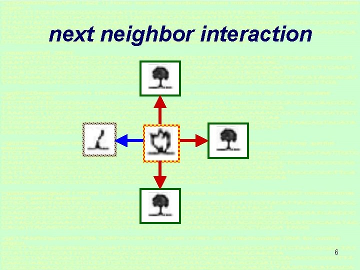 next neighbor interaction 6 