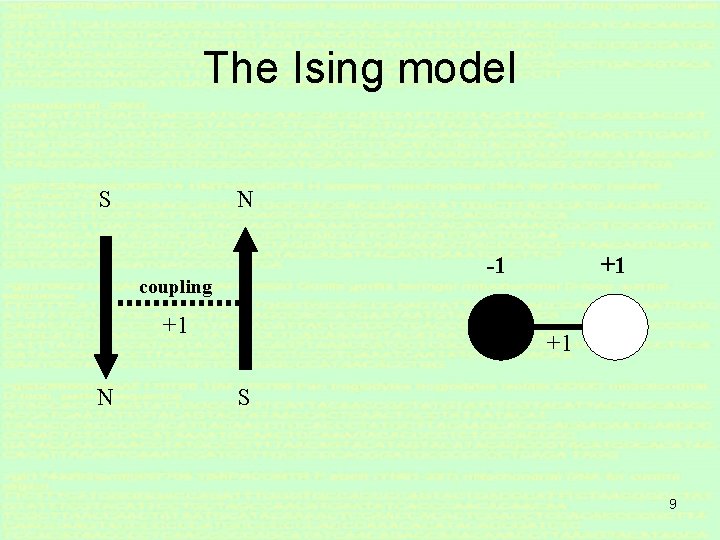 The Ising model S N -1 coupling +1 N +1 +1 S 9 