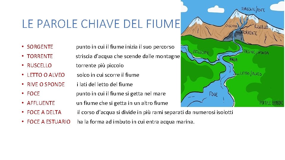 LE PAROLE CHIAVE DEL FIUME • SORGENTE punto in cui il fiume inizia il