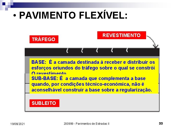  • PAVIMENTO FLEXÍVEL: TRÁFEGO REVESTIMENTO BASE: BASE É a camada destinada à receber