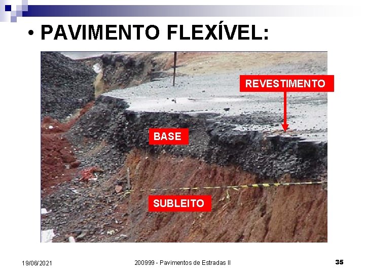  • PAVIMENTO FLEXÍVEL: REVESTIMENTO BASE SUBLEITO 19/06/2021 200999 - Pavimentos de Estradas II