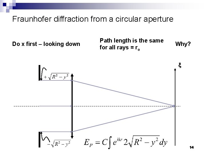 Fraunhofer diffraction from a circular aperture Do x first – looking down Path length