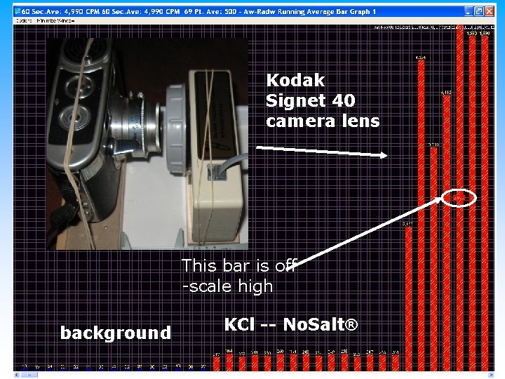 Kodak Signet 40 camera lens This bar is off -scale high background KCl --