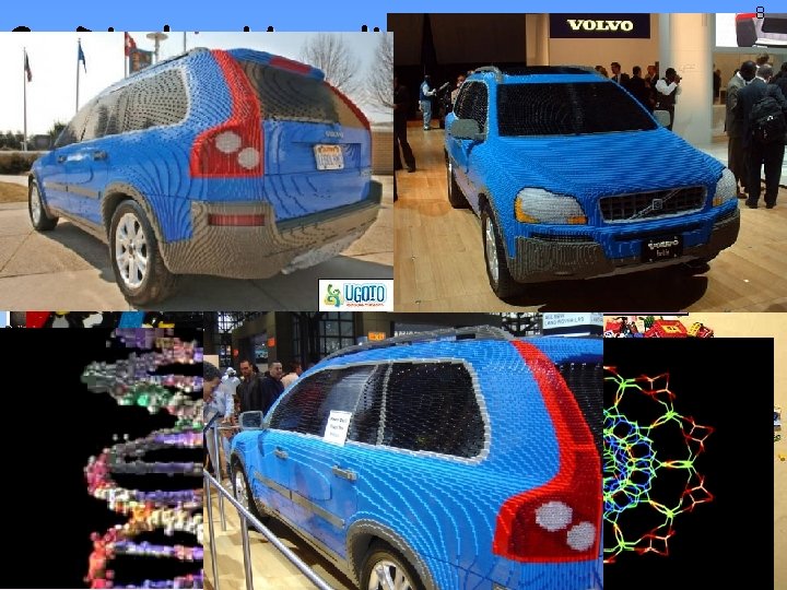 2. Display Heredity – (Genetic Information) All organisms are made of many of the