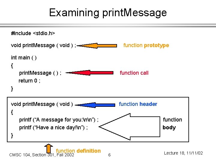 Examining print. Message #include <stdio. h> void print. Message ( void ) ; function
