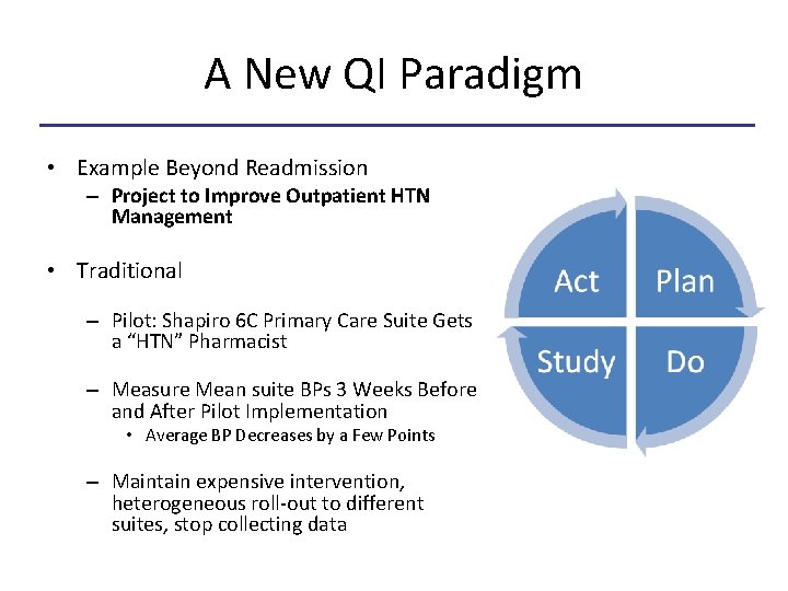 A New QI Paradigm • Example Beyond Readmission – Project to Improve Outpatient HTN