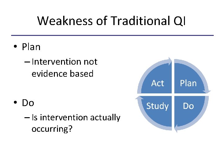 Weakness of Traditional QI • Plan – Intervention not evidence based • Do –