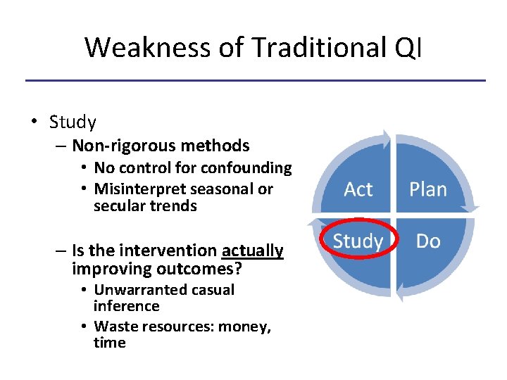 Weakness of Traditional QI • Study – Non-rigorous methods • No control for confounding