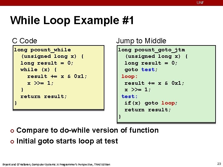 UNF While Loop Example #1 C Code long pcount_while (unsigned long x) { long