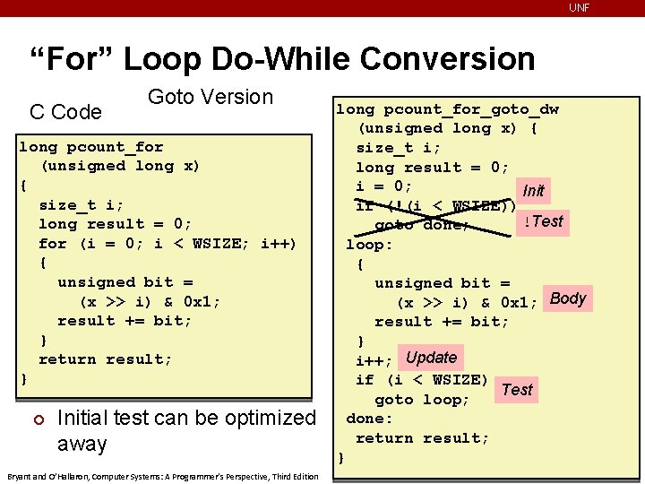 UNF “For” Loop Do-While Conversion C Code Goto Version long pcount_for (unsigned long x)