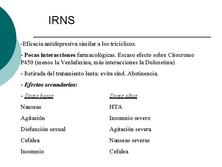 IRNS -Eficacia antidepresiva similar a los tricíclicos. - Pocas interacciones farmacológicas. Escaso efecto sobre