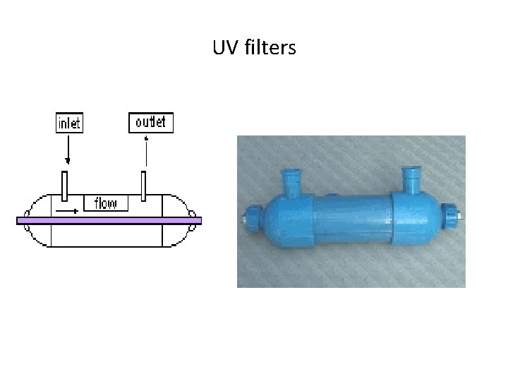 UV filters 