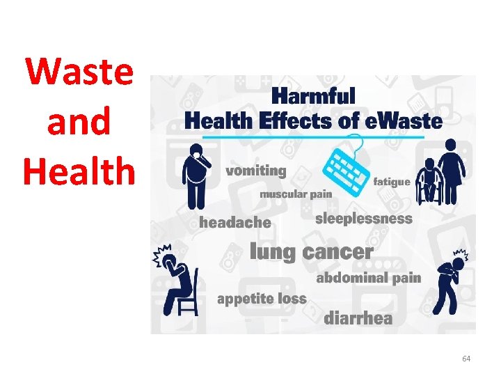 Waste and Health 64 