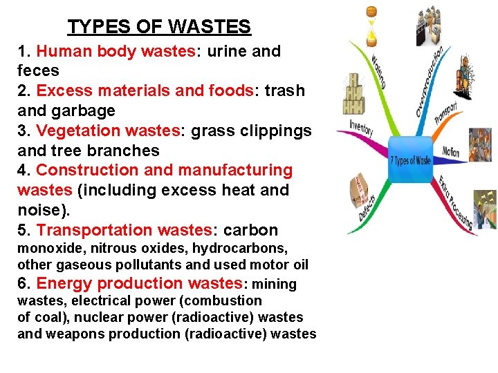 TYPES OF WASTES 1. Human body wastes: urine and feces 2. Excess materials and