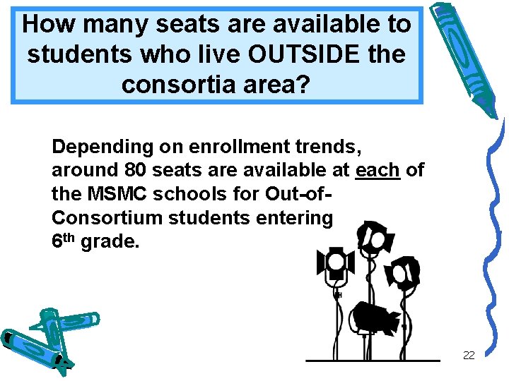 How many seats are available to students who live OUTSIDE the consortia area? Depending