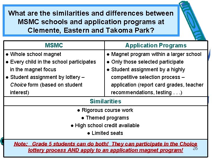 What are the similarities and differences between MSMC schools and application programs at Clemente,