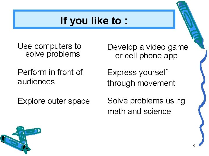 If you like to : Use computers to solve problems Develop a video game
