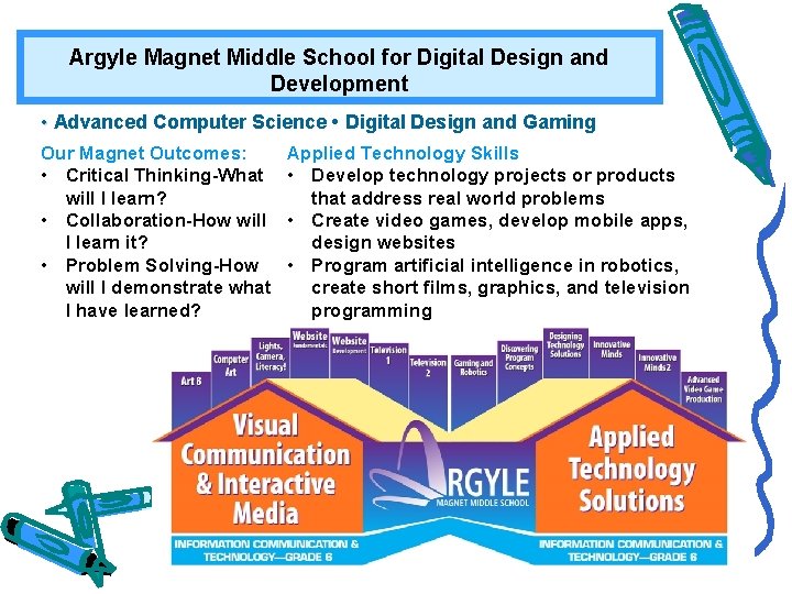 Argyle Magnet Middle School for Digital Design and Development • Advanced Computer Science •