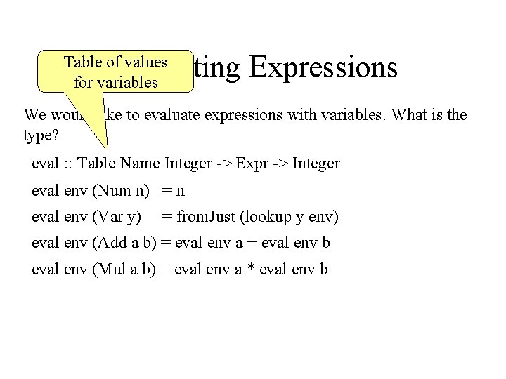 Evaluating Expressions Table of values for variables We would like to evaluate expressions with